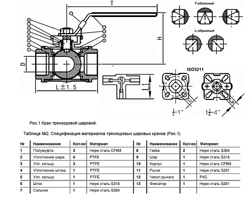 Кран шаровый нержавеющий BP полнопроходной 3-ходовой т-образный Benarmo Кран шаровый нержавеющий BP полнопроходной 3-ходовой т-образный Benarmo Краснодар