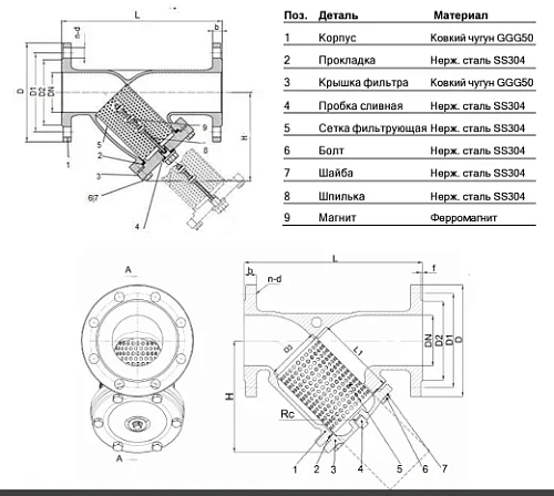 Фильтр магнитный Y-образный чугунный фланцевый Benarmo Ду50-200 Ру16 Фильтр магнитный Y-образный чугунный фланцевый Benarmo Ду50-200 Ру16 Краснодар